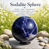 Sphère de sodalite