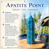 Pointe d'apatite