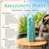 Pointe Amazonite