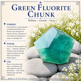Green Fluorite Chunk