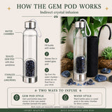 Bouteille d'eau en grès bleu Gem Pod 💧