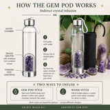 Bouteille d'eau Amethyst Gem Pod 💧