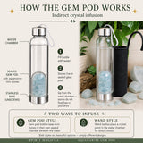 Bouteille d'eau Aquamarine Gem Pod 💧