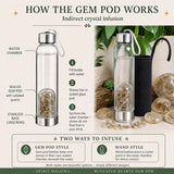 Bouteille d'eau en quartz rutilé Gem Pod 💧