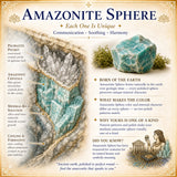 Sphère Amazonite