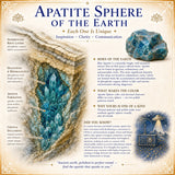 Sphère d'apatite