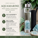 Bouteille d'eau Aquamarine Gem Pod 💧