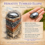 Elipse caída de hematita