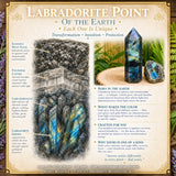 Ensemble transformationnel de 7 pièces en labradorite