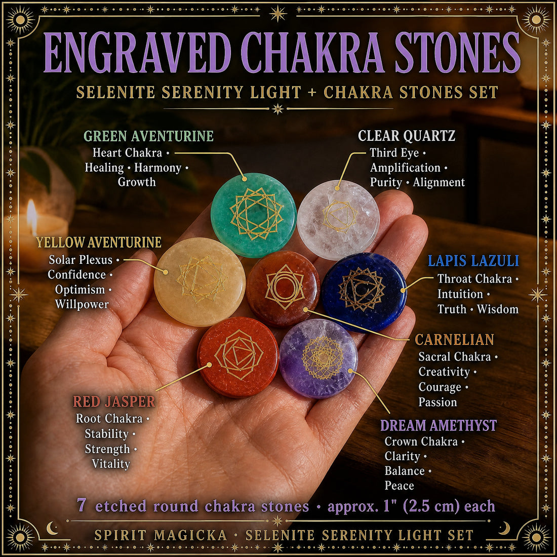Seven round engraved chakra stones held in an open palm, each labeled with its stone and chakra