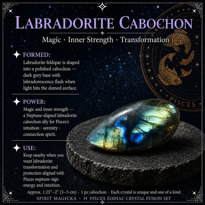 Polished labradorite cabochon flashing blue and gold